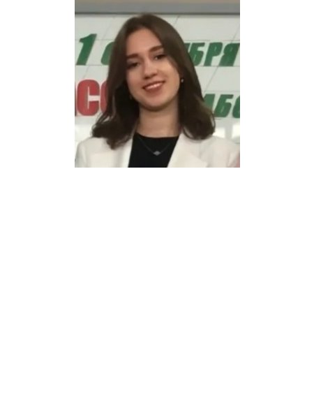 Лавренчук Алина Вадимовна